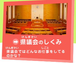 県議会のしくみ