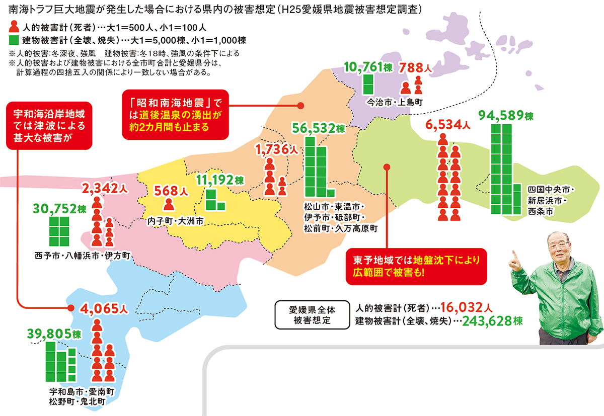 南海トラフ地震が発生したら、被害は全域に!