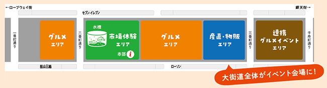えひめ愛ある食の市