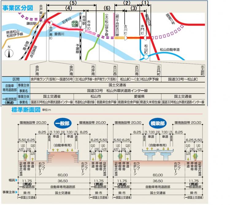 国道33号~国道56号