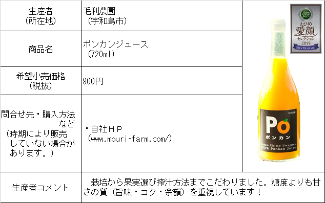 みかんジュースコンクール2019中晩柑silver