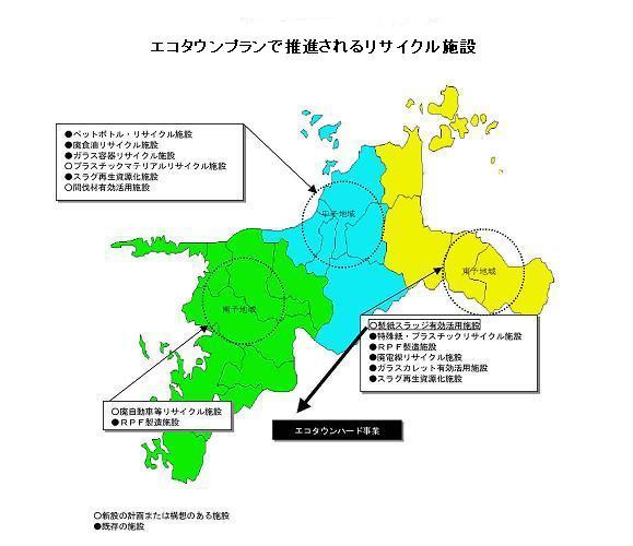 愛媛エコタウンプランで推進されるリサイクル施設の画像