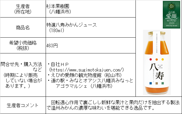 みかんジュースコンクール2020温州SPECIAL2