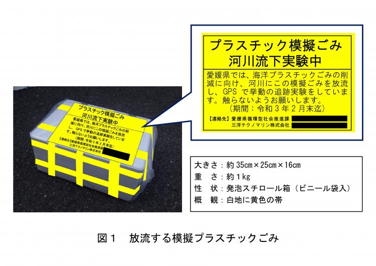 放流する模擬プラスチックごみの画像