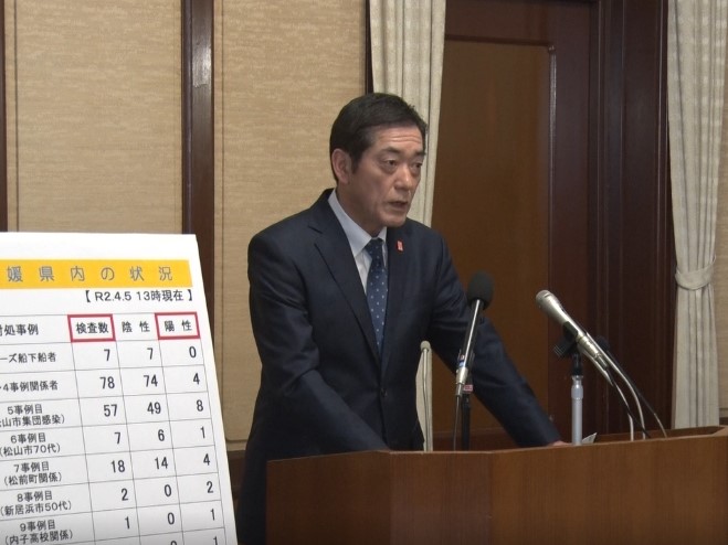 4月5日（日曜日）新型コロナウイルス感染者に関する臨時記者会見（県庁）の画像