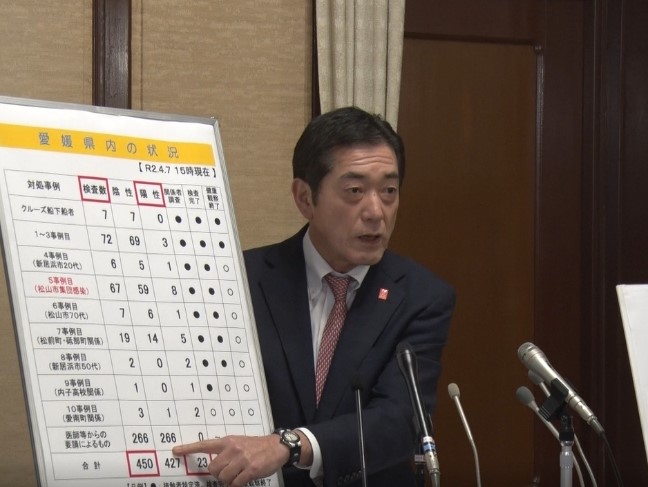 4月7日（火曜日）新型コロナウイルス感染症の検査結果等に関する臨時記者会見（県庁）の画像