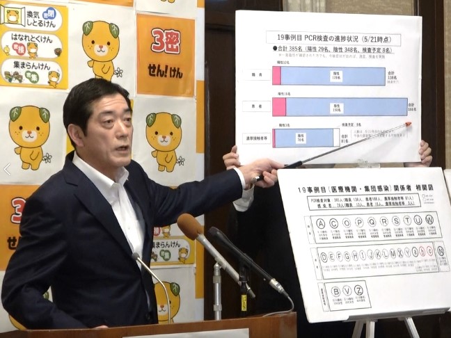 5月22日（金曜日）新型コロナウイルス感染症対策に係る専決補正予算等に関する記者発表（県庁）の画像