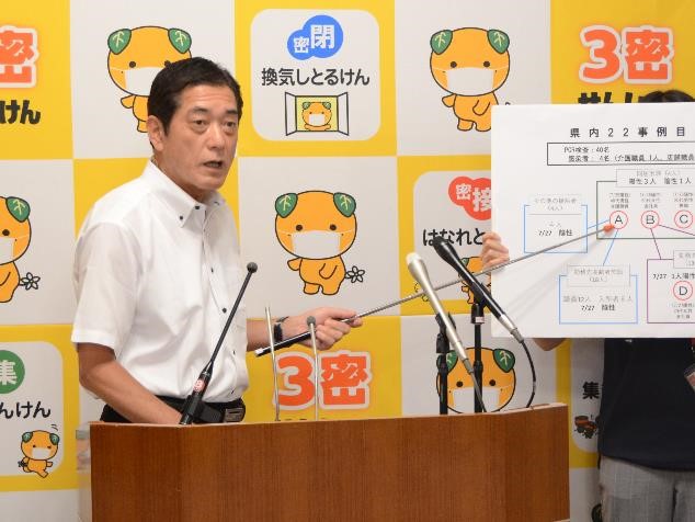 7月28日（火曜日）新型コロナウイルス感染者に関する臨時記者会見（県庁）の画像