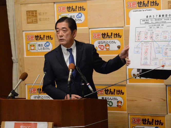 11月15日（日曜日）新型コロナウイルス感染者に関する臨時記者会見（県庁）の画像