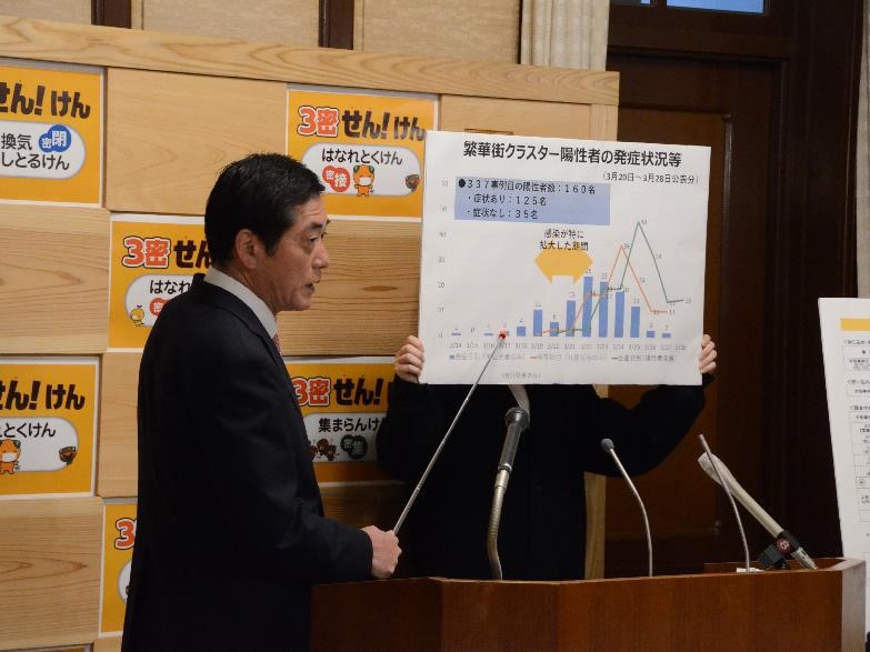3月28日（日曜日）新型コロナウイルス感染症に関する臨時記者会見（県庁）の画像