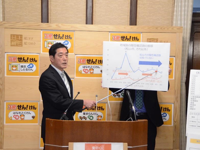 4月2日（金曜日）新型コロナウイルス感染症に関する臨時記者会見（県庁）の画像