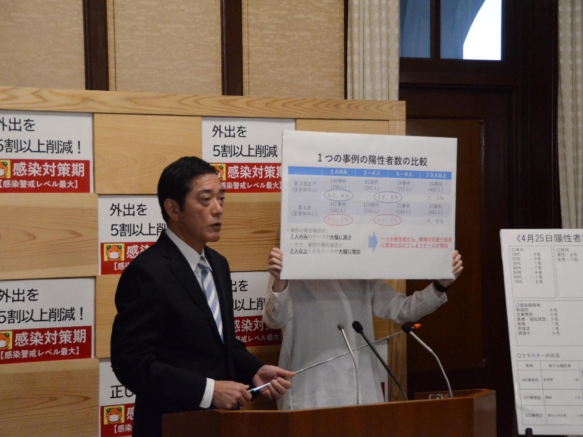 4月26日（月曜日）新型コロナウイルス感染症に関する臨時記者会見（県庁）の画像