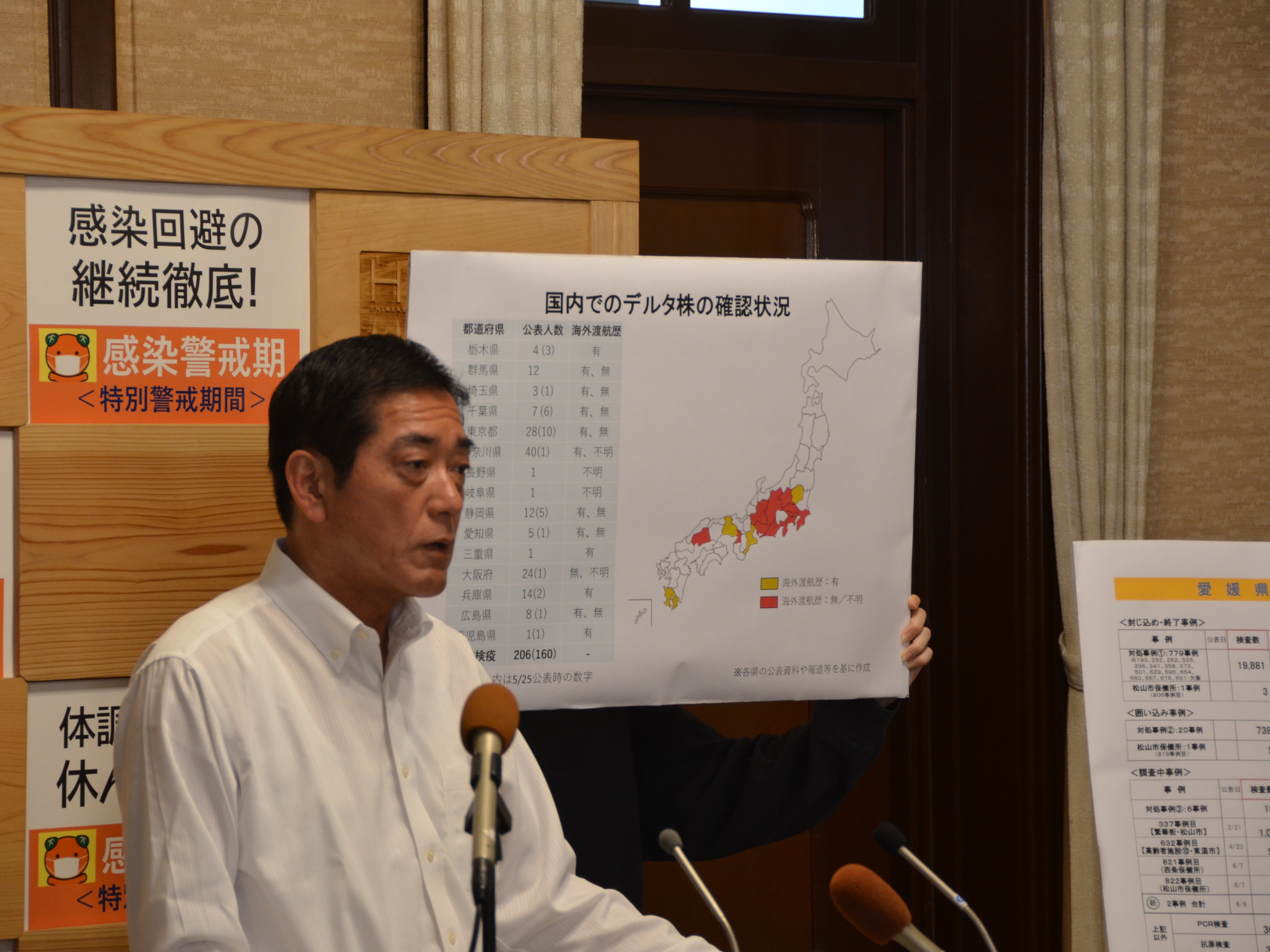 6月8日（火曜日)新型コロナウイルス感染症に関する臨時記者会見（県庁）の画像