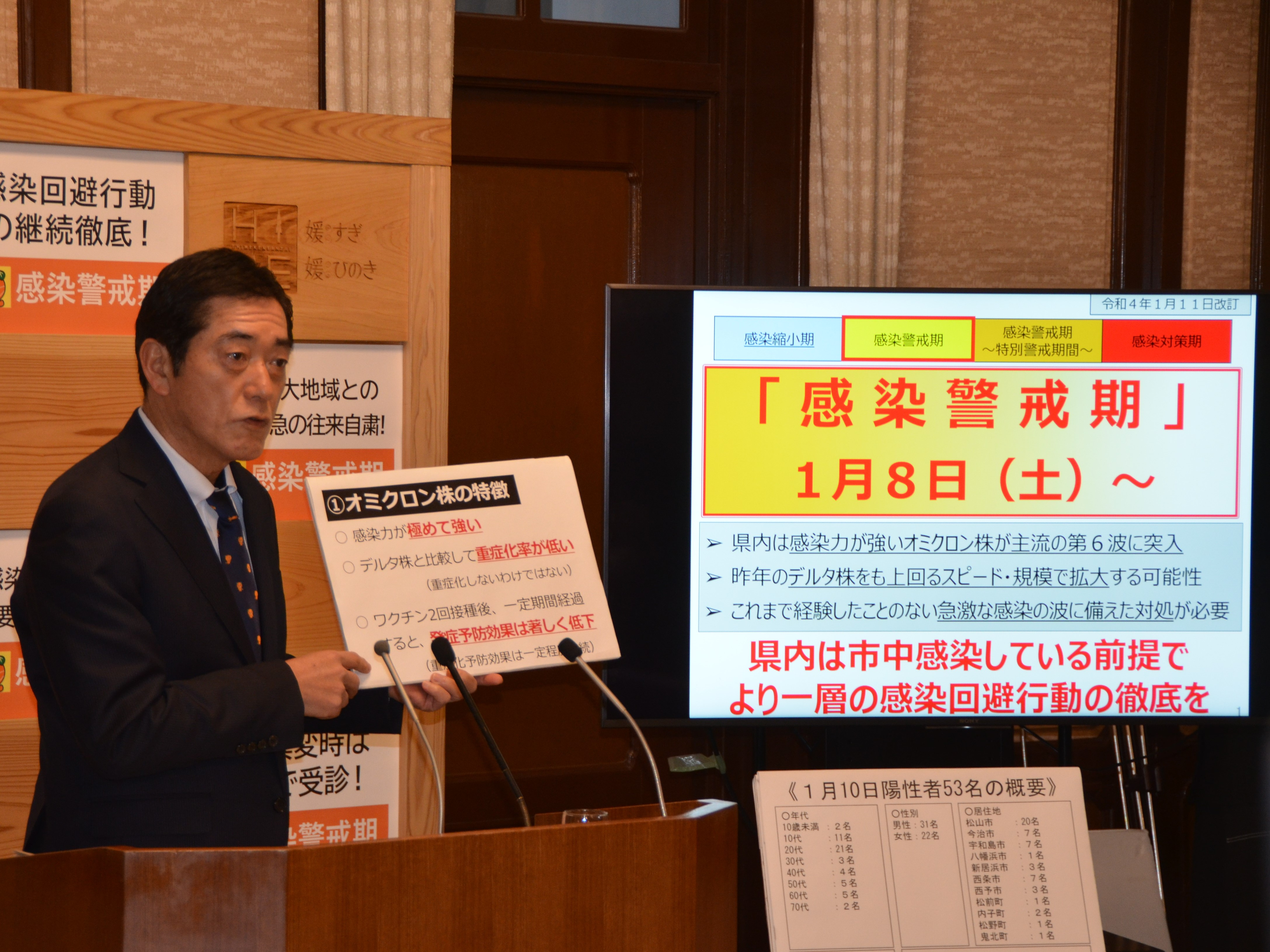 1月11日（火曜日）新型コロナウイルス感染症に関する臨時記者会見（県庁）の画像