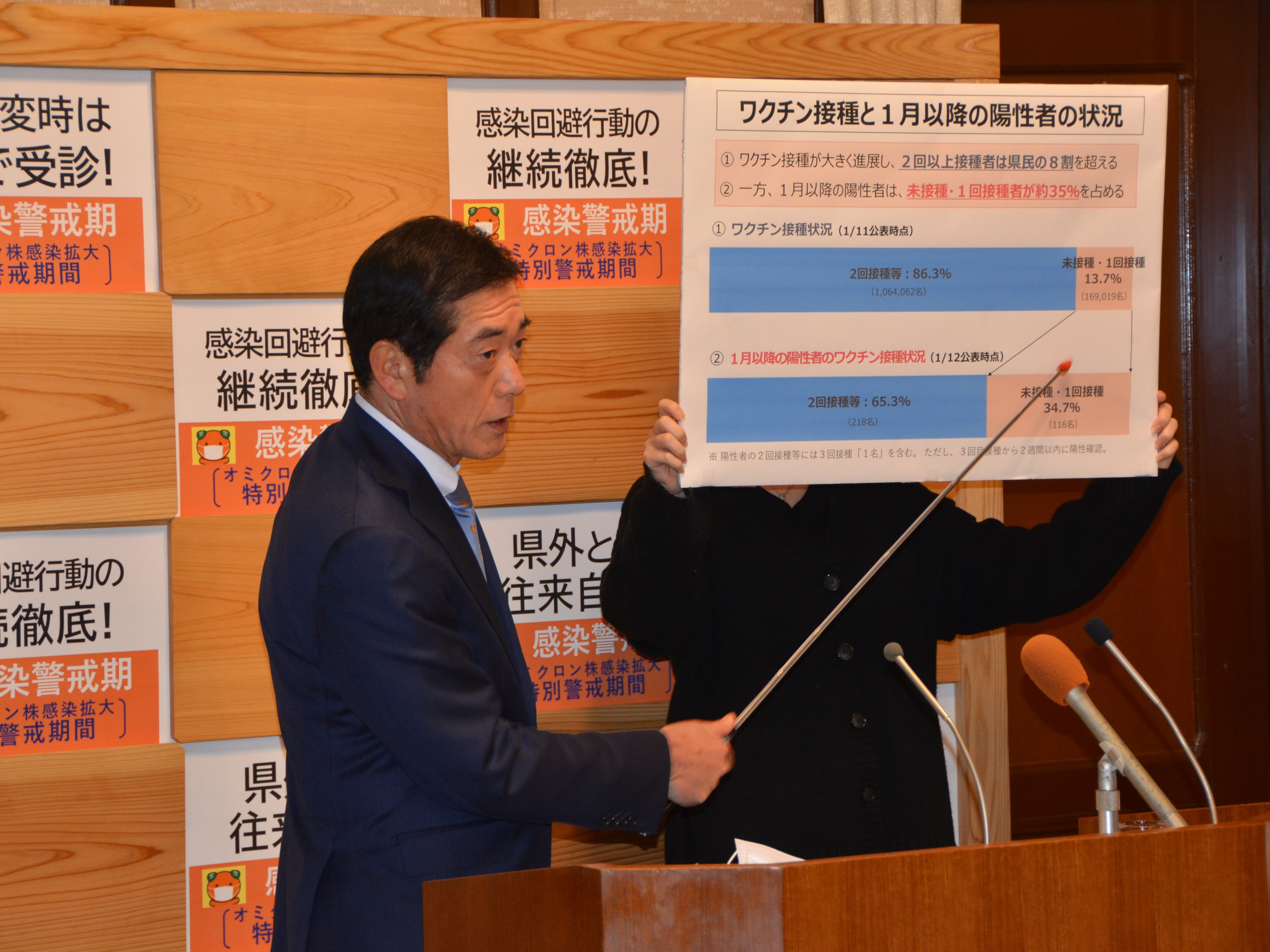 1月13日（木曜日）新型コロナウイルス感染症に関する臨時記者会見（県庁）の画像