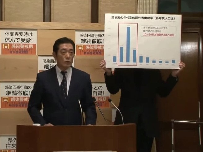 1月16日（日曜日）新型コロナウイルス感染症に関する臨時記者会見（県庁）の画像