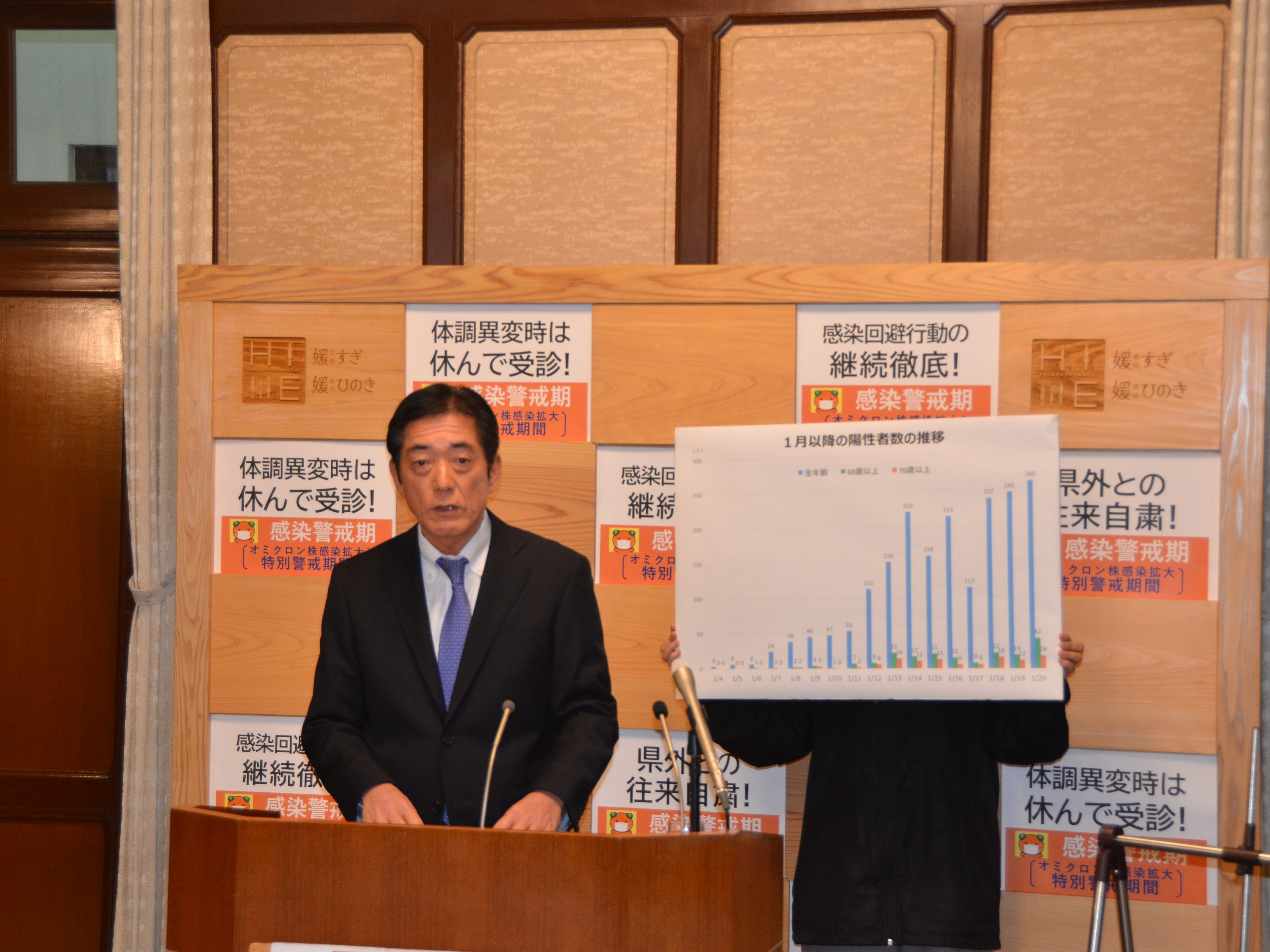 1月20日（木曜日）新型コロナウイルス感染症に関する臨時記者会見（県庁）の画像