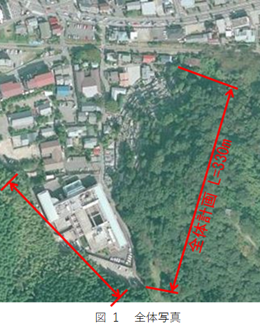 西の土居A地区_概要