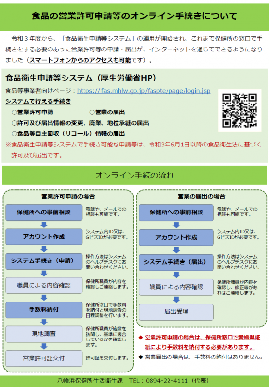 食品の営業許可申請等のオンライン手続きの画像