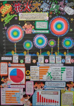 明るくてらそう! えひめけん花火大会調査ウィズコロナ