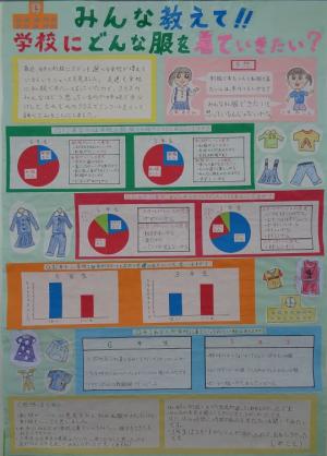 みんな教えて‼学校にどんな服を着ていきたい?