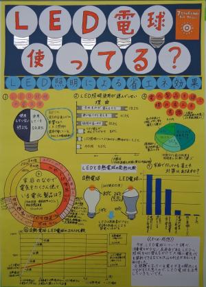 LED電球使ってる?