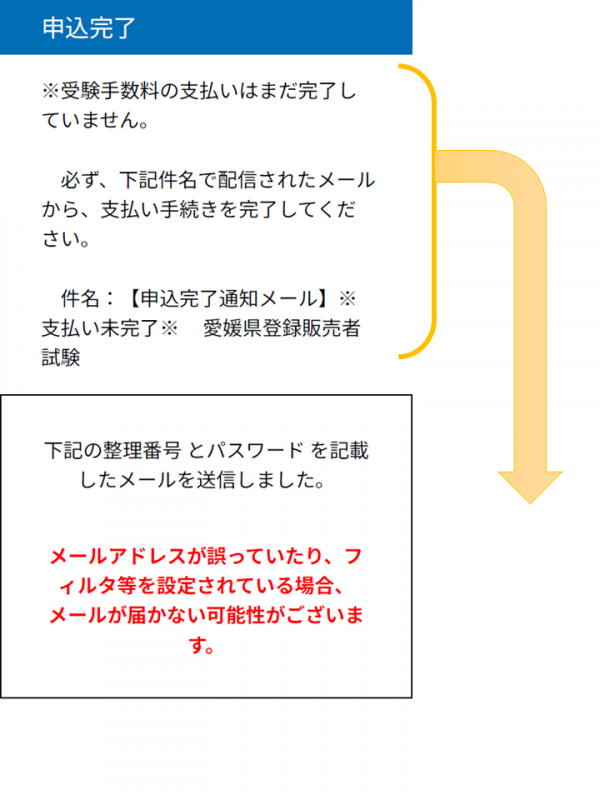 手のひら県庁_受付完了