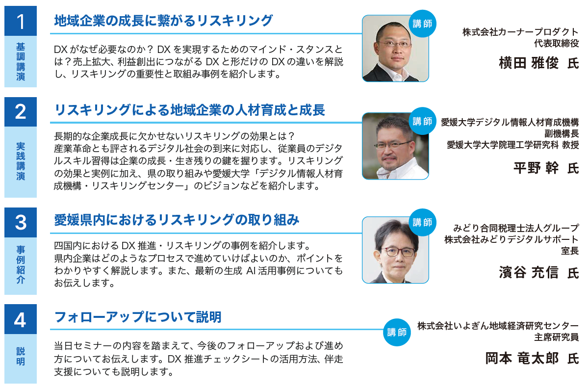 セミナー内容