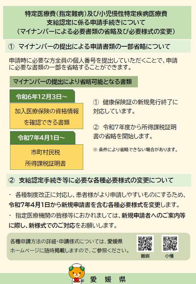 申請手続きについてリーフレット