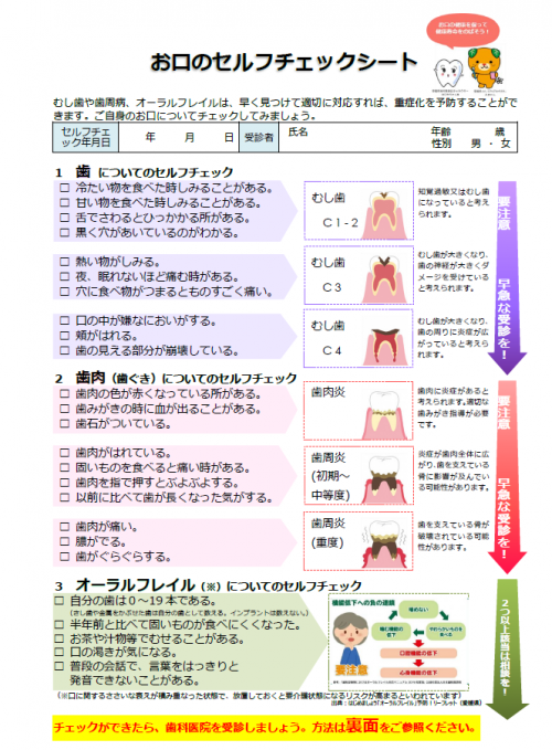 チェックシート（表）