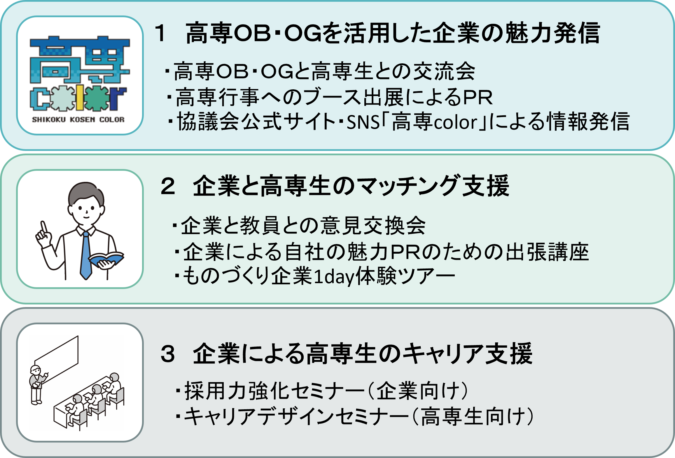 令和7年度の主な事業