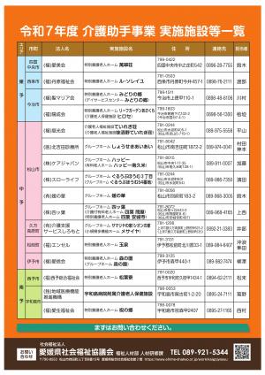 R7介護助手募集チラシ（裏）