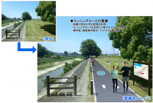 河川管理用通路の整備イメージ