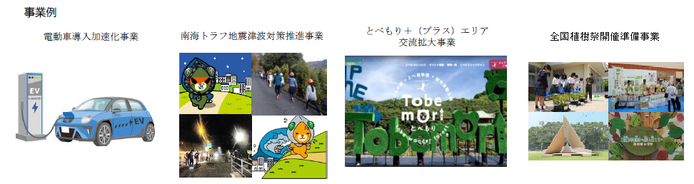 （事業例3）元気で持続可能な地域をつくる・いつまでも地域で暮らせる事業