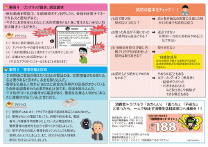 注意したい消費者トラブル裏