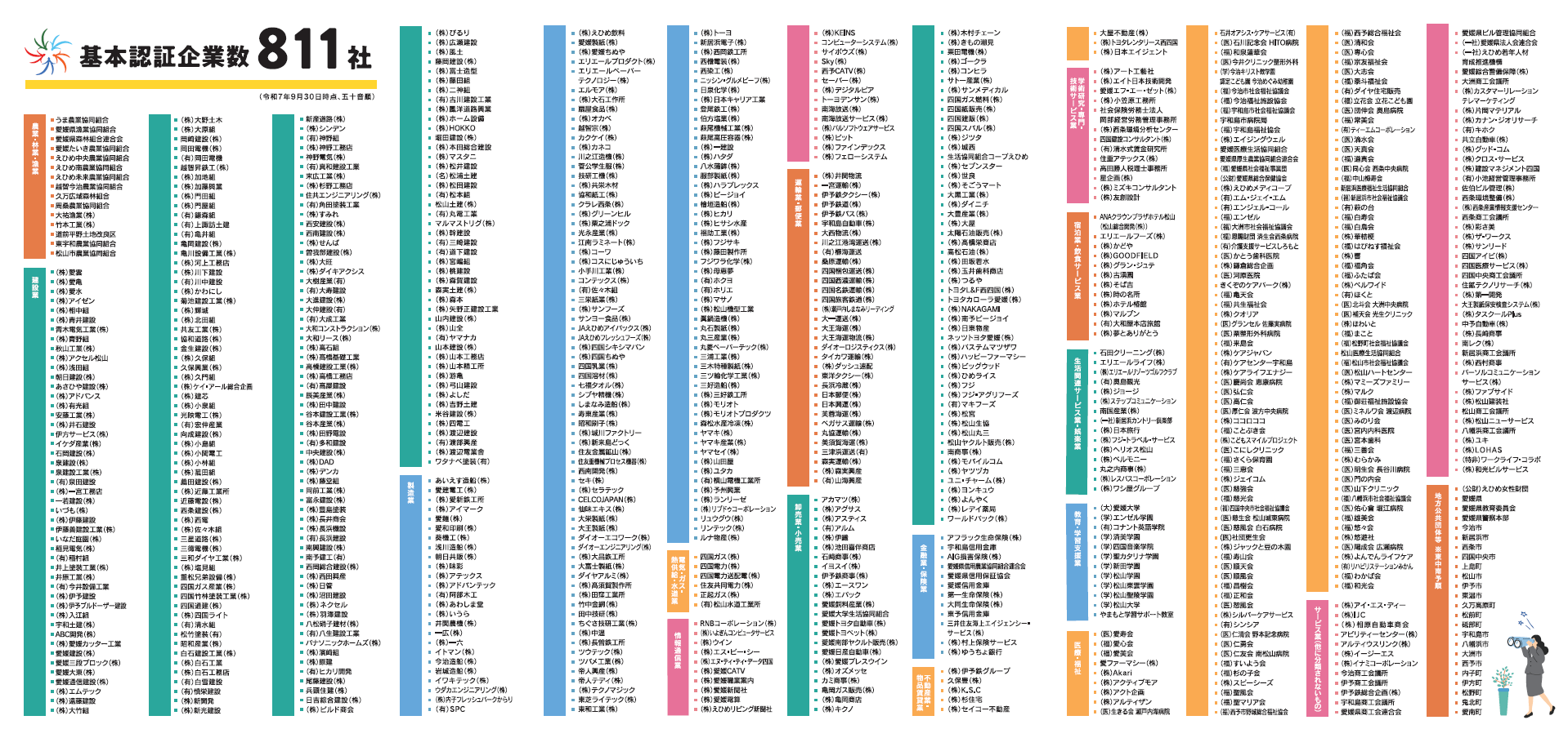 himeboss_all_R7_9_ura