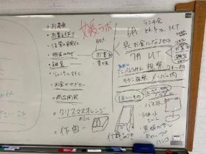 活動についての検討内容