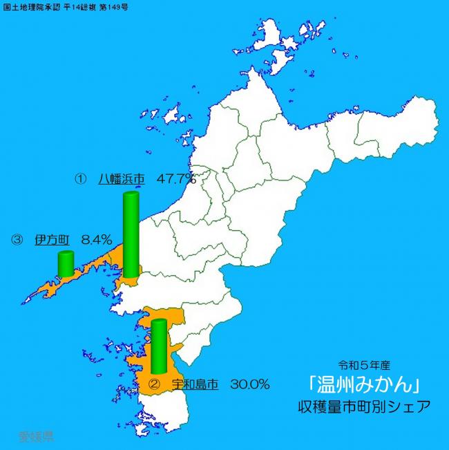 愛媛県におけるかんきつの生産状況の画像（温州みかん）