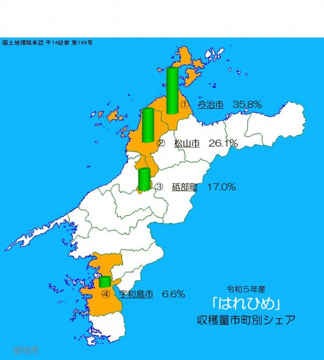 愛媛県における市町別かんきつ類の収穫状況の画像（はれひめ）