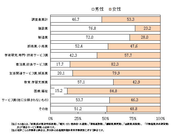 2025tokuwariaiehime