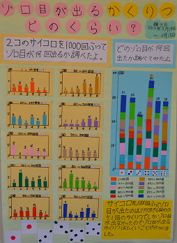 統計協会長賞2-1