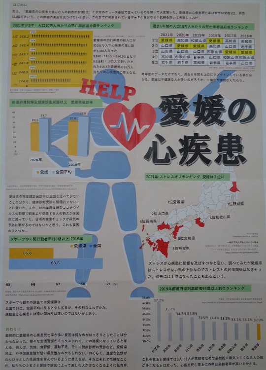 R4パソコン知事賞