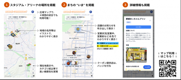 えひめスポーツまちあるきマップ概要