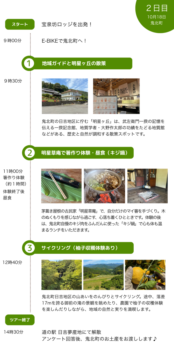2日目