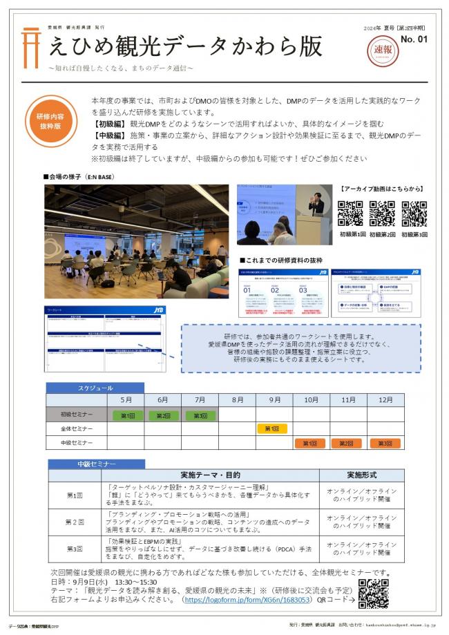えひめ観光データかわら版 2026年夏号p2
