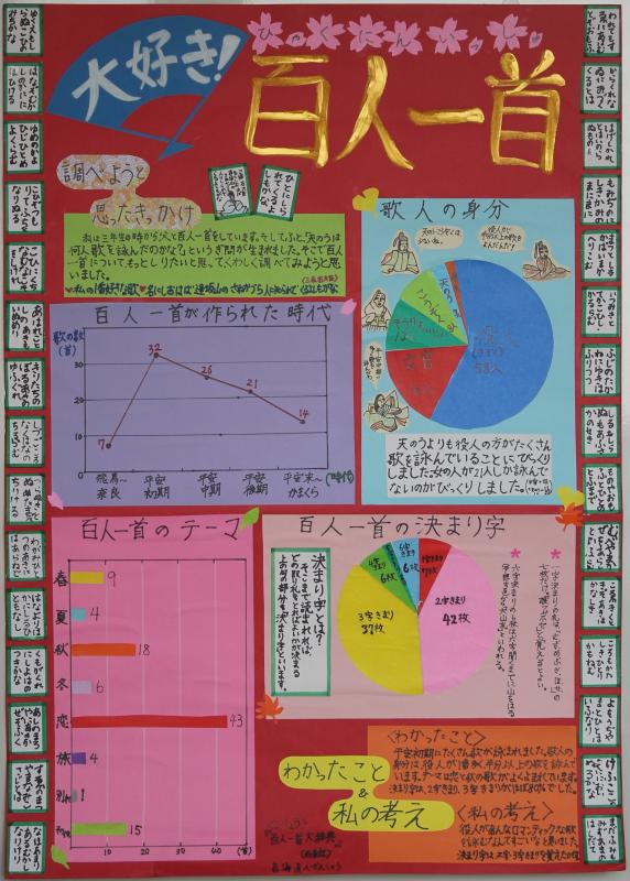 統計協会長賞の画像7
