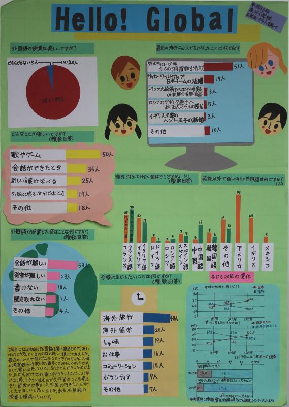 統計協会長賞の画像13