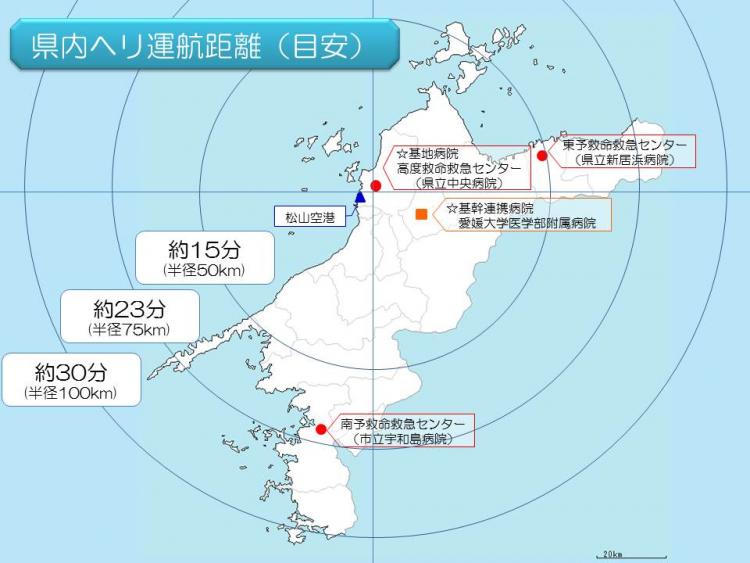 ドクヘリ運航範囲