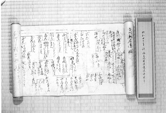 与州新居系図の画像